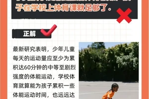 新手家长如何带孩子参加有意义的篮球表演赛:打造难忘的家庭时光